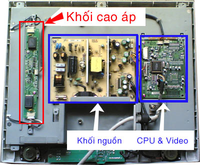 Sửa tivi tại nhà tất cả các quận