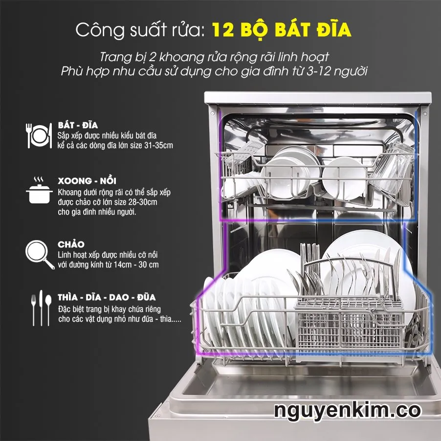 sửa máy rửa chén Electrolux