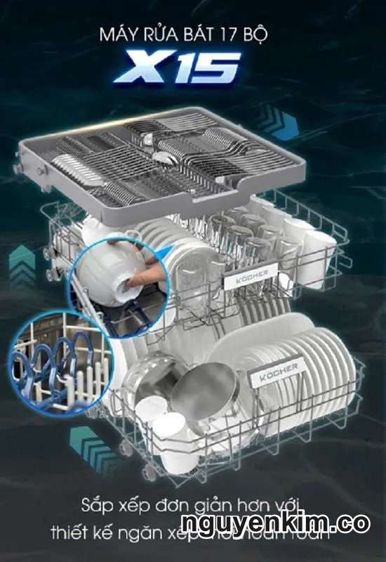 sửa máy rửa chén giá rẻ